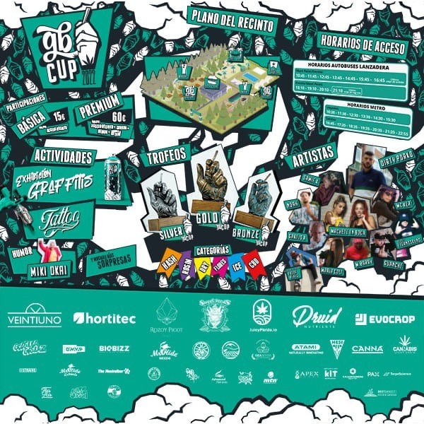 Comprar participación GB CUP 2022