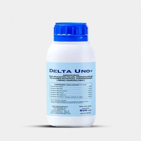 Delta 1 di Cannabiogen per apparato radicale.