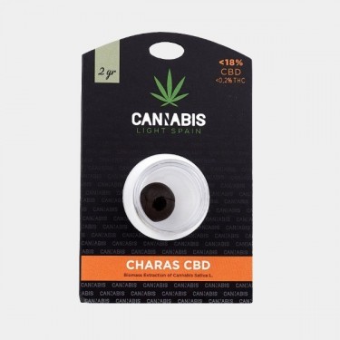Estrazioni di CBD Cannabis Light Spain