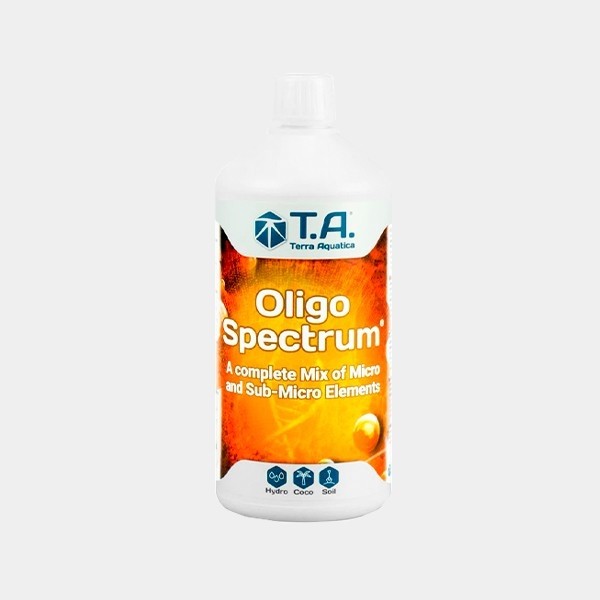 Visualizzazione Essentials con oligoelementi della GHE