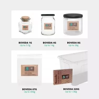 Confezioni Boveda 58% per una perfetta cura