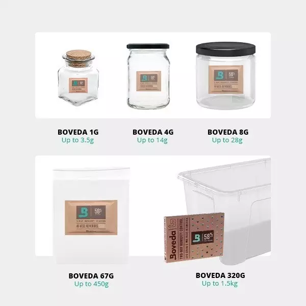 Confezioni Boveda 58% per una perfetta cura