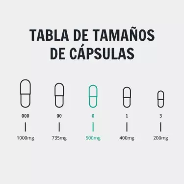 Riempicapsule manuale