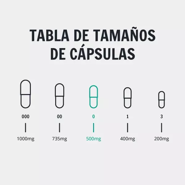 Kit di microdosaggio di psilocibina Pro info