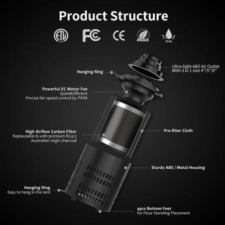 Estrattore con filtro a carboni attivi Cyclone