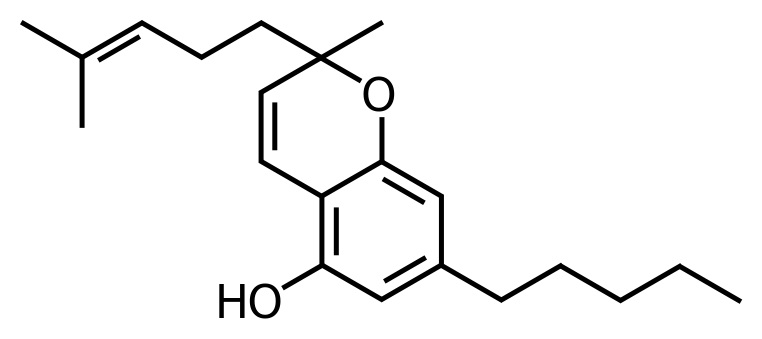 Cos’è il cannabicromene (CBC)?