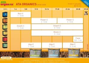 ata organics outdoor