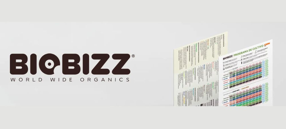 Tabella di coltivazione indoor BioBizz