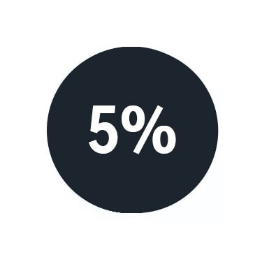 Olio CBD 5%